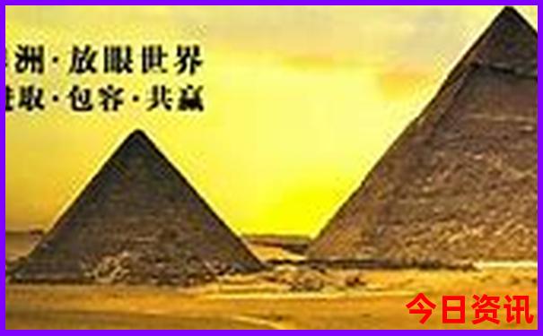 北京国贸附近景点有哪些